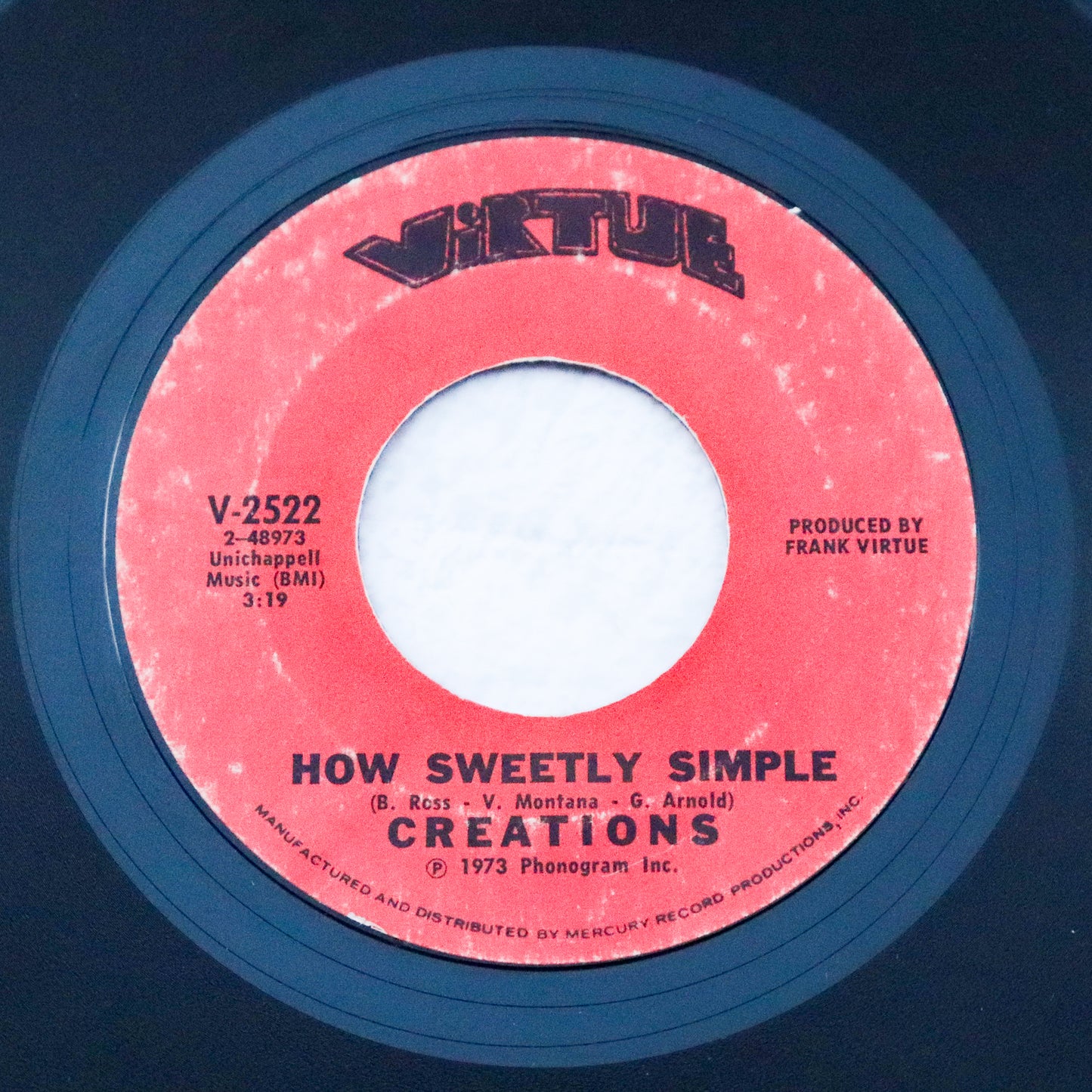 CREATIONS / How Sweetly Simple