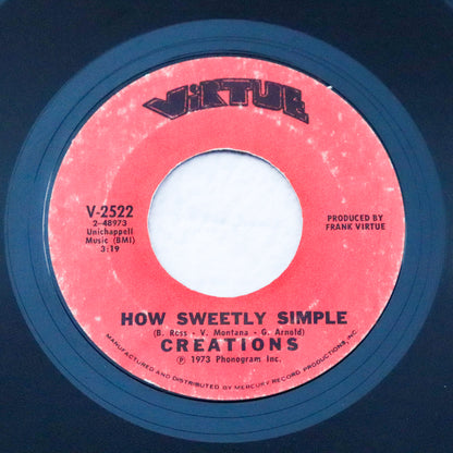 CREATIONS / How Sweetly Simple