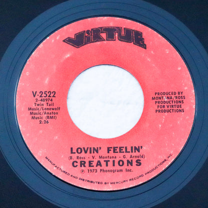 CREATIONS / How Sweetly Simple