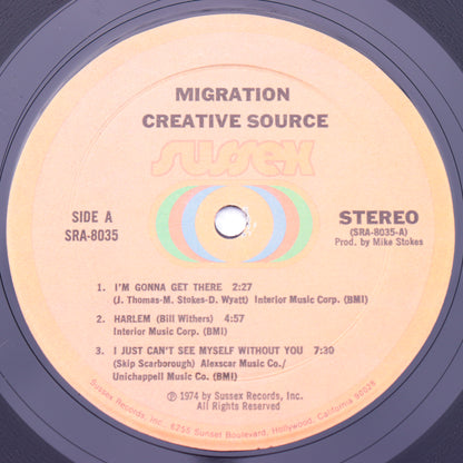 CREATIVE SOURCE / Migration