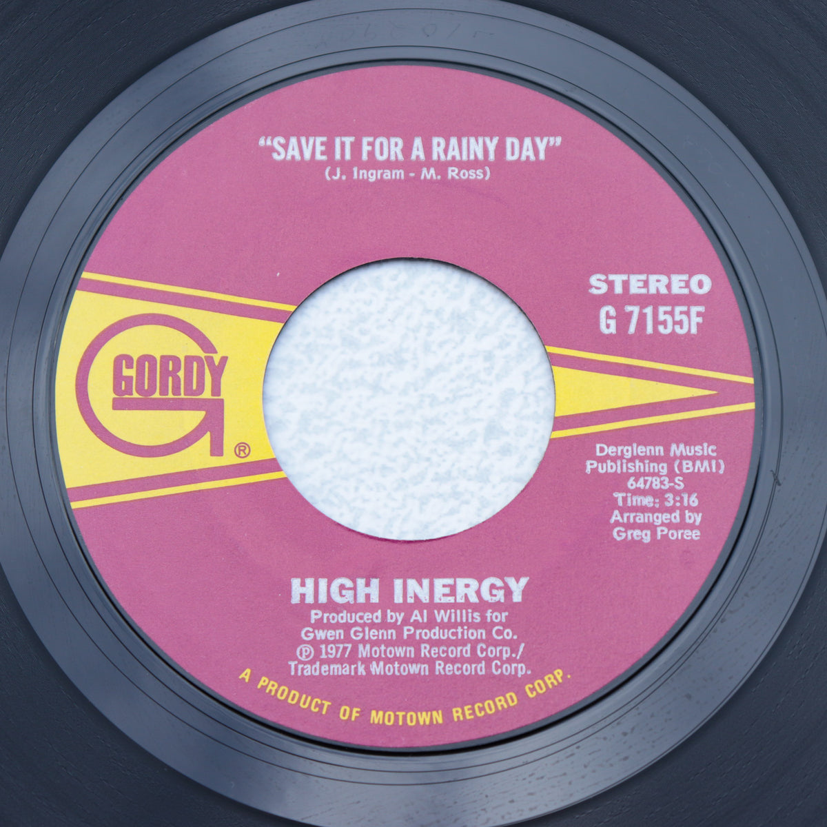 HIGH INERGY / You Can't Turn Me Off